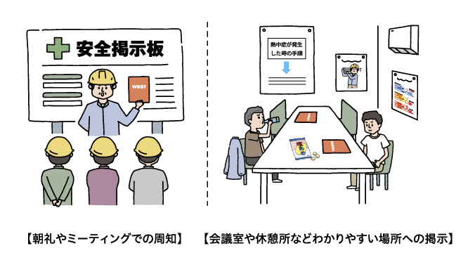 手順や連絡体制の周知の一例 厚労省HPより