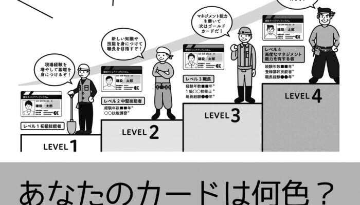 キャリアアップシステム